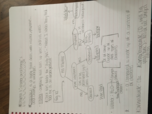 CHEM 1030