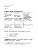 ACCT 2101, week 1