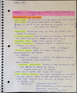 COMM 1130 Chapter 2 Notes