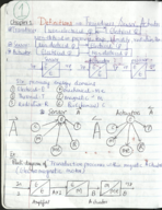 EE5344, week 1 notes