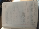FRE 1120, Week 1