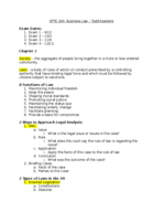 SPTE 240: Business Law Chapter 1 