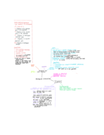 Evolution and Speciation Flow Chart