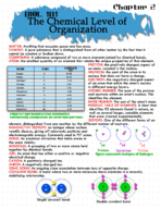 Ch 2 Textbook Notes