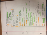 BSC 2010 Chapter 2& Chapter 3