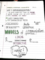 Week 1 Class Notes