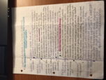 Chapter 2 Notes Week3Discussion