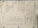 Spanish 1010 Week 1 Notes
