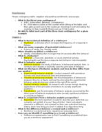 PSY 385 Test 1