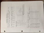 STAT400 Week 1 Notes
