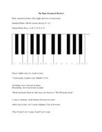 Fundamentals of Music- Online , Week 1-2