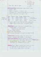 Chemistry 1212, Week 1