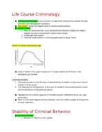 Human Behavior-Week1-Exam1