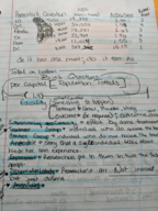 Math Stats Week 2