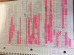 Psychology 110