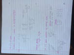 Algebra notes