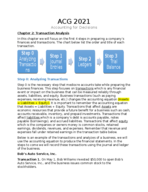 ACG 2021 Class Notes - Week 2