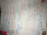 Chem Prin I Exam 2 Study Guide