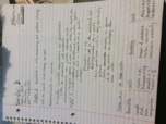 Chemistry 161, Langowski, week 1