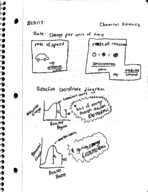 CHEM 112 - Week 1 Notes
