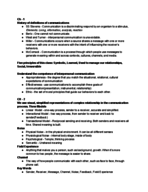 Comm 1500 1st exam