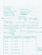 Calculus 3 week 4 notes