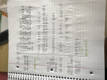 Chem 100, Week 2