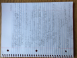 Psychology 100 Week 1 Notes