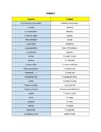 Chapter 9 Notes
