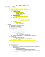 Neuro 4100- Exam 1 Study Guide