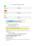 Managment 200 Week 4 Notes