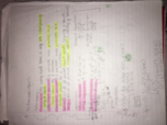 Math 1130, Week 1-4 Notes