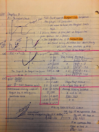 Chapter 2.1-2.6