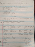 Chapter 1-4 notes