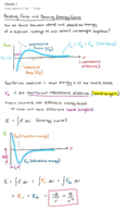 Intro to Materials Science, Week 2 Notes