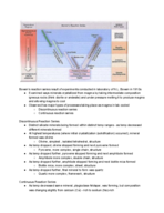 Exam 1 study guide