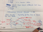 Week 2 Notes