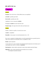 Music in the World Notes chapter 5-6