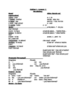 Italian- lesson 1 notes