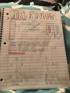 ochem chapter 1-2