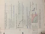 Econ 108 notes #4