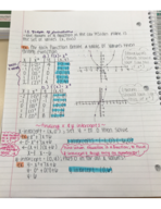 1.2 Graphing Functions Notes