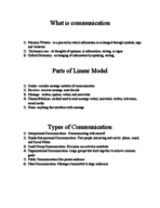  COM 1010 01: ORAL COMMUNICATION week 1