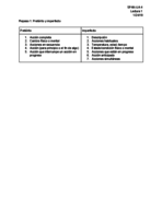 Intermediate II Spanish 2, Preterito e Imperfecto