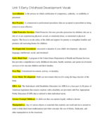 Early Childhood Development Unit 5 Vocab