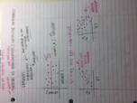 ENVIRONMENTAL SCIENCE NOTES