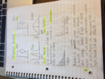 Physio 9/21 lecture