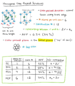 Materials Science Week 3 Notes