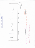 Chem 222-Chemical Shift vs Structure for NMR Spec