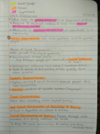 Soc 1- Social Construction of Reality